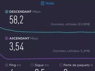 Photo 16 de Le Nid de Sidi Bou Said